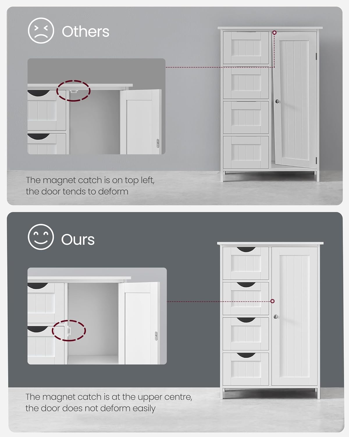 Modern Bathroom Floor Storage Cabinet, Wooden Storage Unit with 4 Drawers